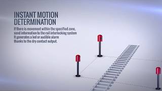 Elsitel E-Detect / Obstacle Detection System