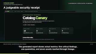 Catalog Canary — DataHub Agent Hackathon Demo