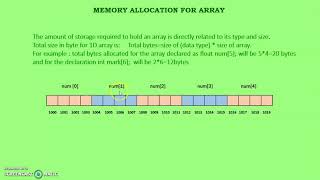 Declaration and initialization of one dimensional array in C
