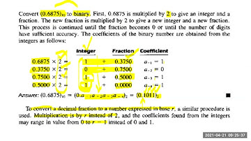 Lecture 03, DLD (Digital Logic Design: IT-104),  Chapter#01,Conversions (Fractions)