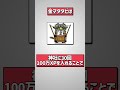 【にゃんこ大戦争】昔はなかったあの仕様!?にゃんこ大戦争の面白い雑学雑学・豆知識14選【にゃんこ大戦争ゆっくり解説】#shorts