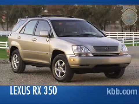 2009 Lexus RX 검토-Kelley Blue Book