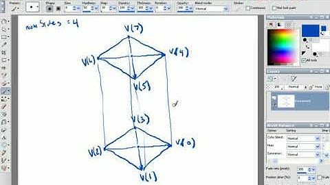 OpenGL Game Engine VMK 29AB: Cylinder Class