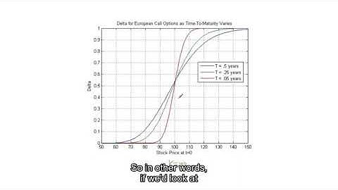 04 financial engineering advancedtopics concatenated