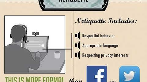 OEI Readiness Video 5: Communication Skills for Online Learning