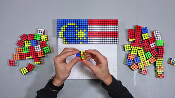 Creating Country Flags Using Rubik