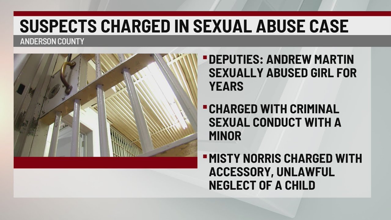 Man and woman arrested on child sex crimes: ACSO