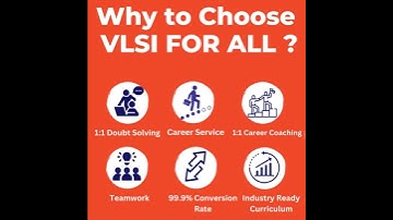 VLSI FOR ALL Interview Guidance Reviews - Most Trusted VLSI Platform to Crack VLSI Companies | Debug