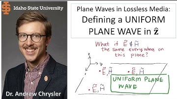 Defining a UNIFORM PLANE WAVE in z direction, Magnetic Field Equations
