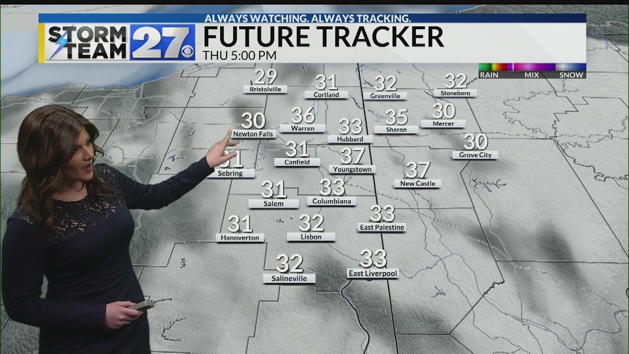 Thursday Weather Update YouTube