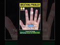 Acupressure Points for Breathing Problems | Natural Cure for Shortness of Breath