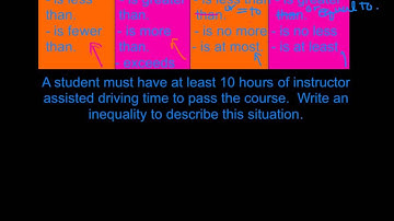 7.EE.4 - Goal 2 - Video 2 - Sec. 5.3 - Inequalities