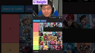 Season 5 Tierlist