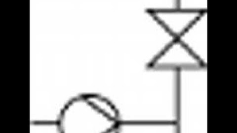Size of nodes and links in epanet