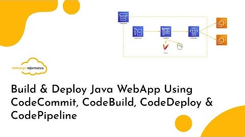 [AWS DevOps Project] Build & Deploy Java App Using CodeCommit, CodeBuild, CodeDeploy & CodePipeline