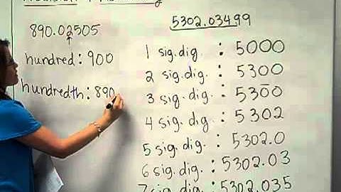 Precision and Accuracy Part 3.mp4