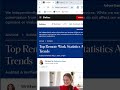 How to get your business featured in Forbes, Business Insider and top tier media #digitalpr