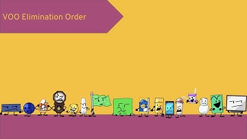 Village Of Objects Elimination Order