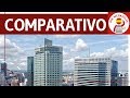 El comparativo  komparativ  vergleich in spanisch  bildung anwendung ausnahmen  beispiele