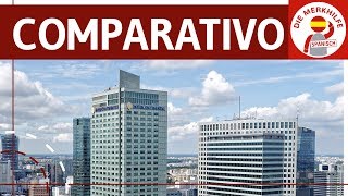 El comparativo - Komparativ / Vergleich in Spanisch - Bildung, Anwendung, Ausnahmen & Beispiele