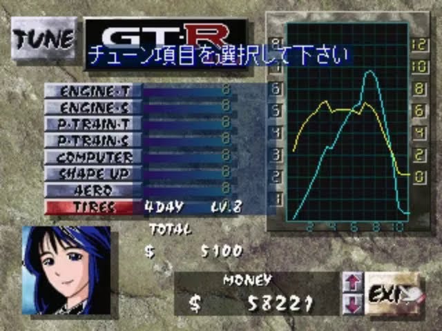 Zero4 Champ DooZy-J (ゼロヨンチャンプ) - Full Playthrough (Eremmy