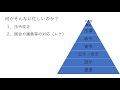 厚生労働省をぶっ壊す！厚生労働省はなぜ強制労働省なのか？≪官僚がどんな仕事しているのか暴露します≫