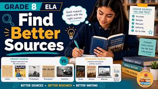 Finding Reliable Primary and Secondary Sources | Week 30 Day 1