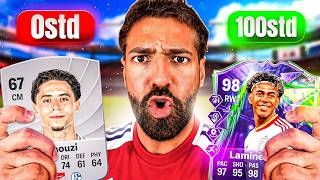 I TAKE OVER A SUBSCRIBER'S PHENOMS ACCOUNT FOR 100 HOURS in FC 26🔥😱