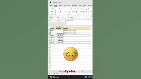Excel tips and tricks for beginners #excel #exceltips #excelshortcuts #exceltutorial #howto