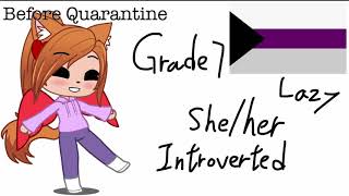 Me before and after quarantine
yes
the og: https://youtu.be/uwMzPlWD6gc (thanks for the help lorie :D Me before and after quarantine