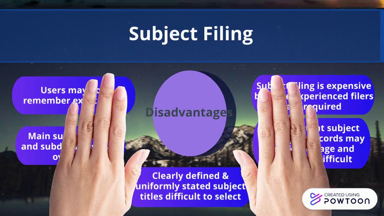 Advanced Record Management Subject Storage Method YouTube