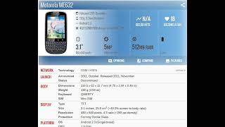 Motorola ME632 PRICE AND SPECIFICATION