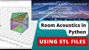 Basics of Room Acoustics Simulation in Python - Using STL Files
