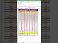 Advanced VLOOKUP Trick in Excel 🤯 | 99% लोग नहीं जानते! #Shorts #trending #viral #youtubeshorts