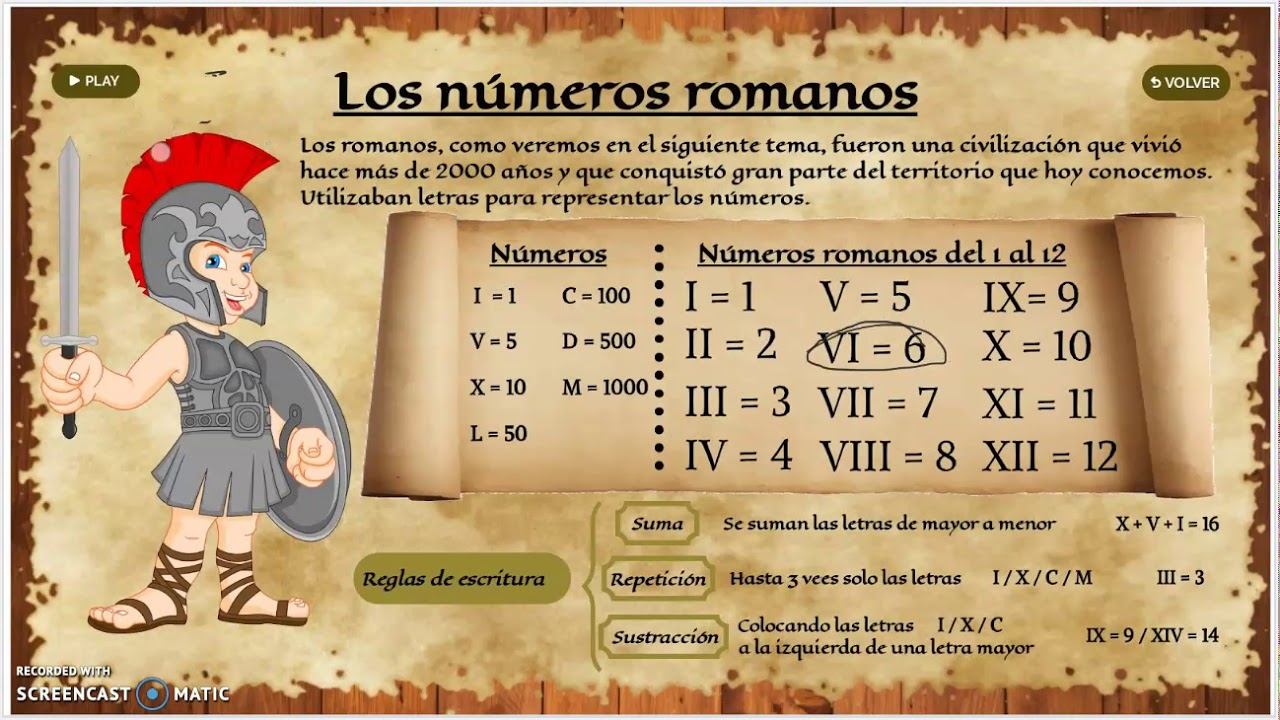 5 2 1 Numeros Romanos Youtube