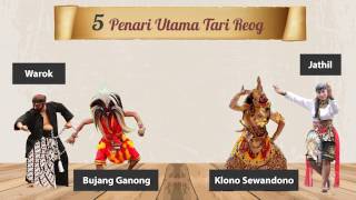 Download Lagu Mengenal Lebih Dekat Tari Reog Ponorogo MP3 Download Lagu Mengenal Lebih Dekat Tari Reog Ponorogo MP3