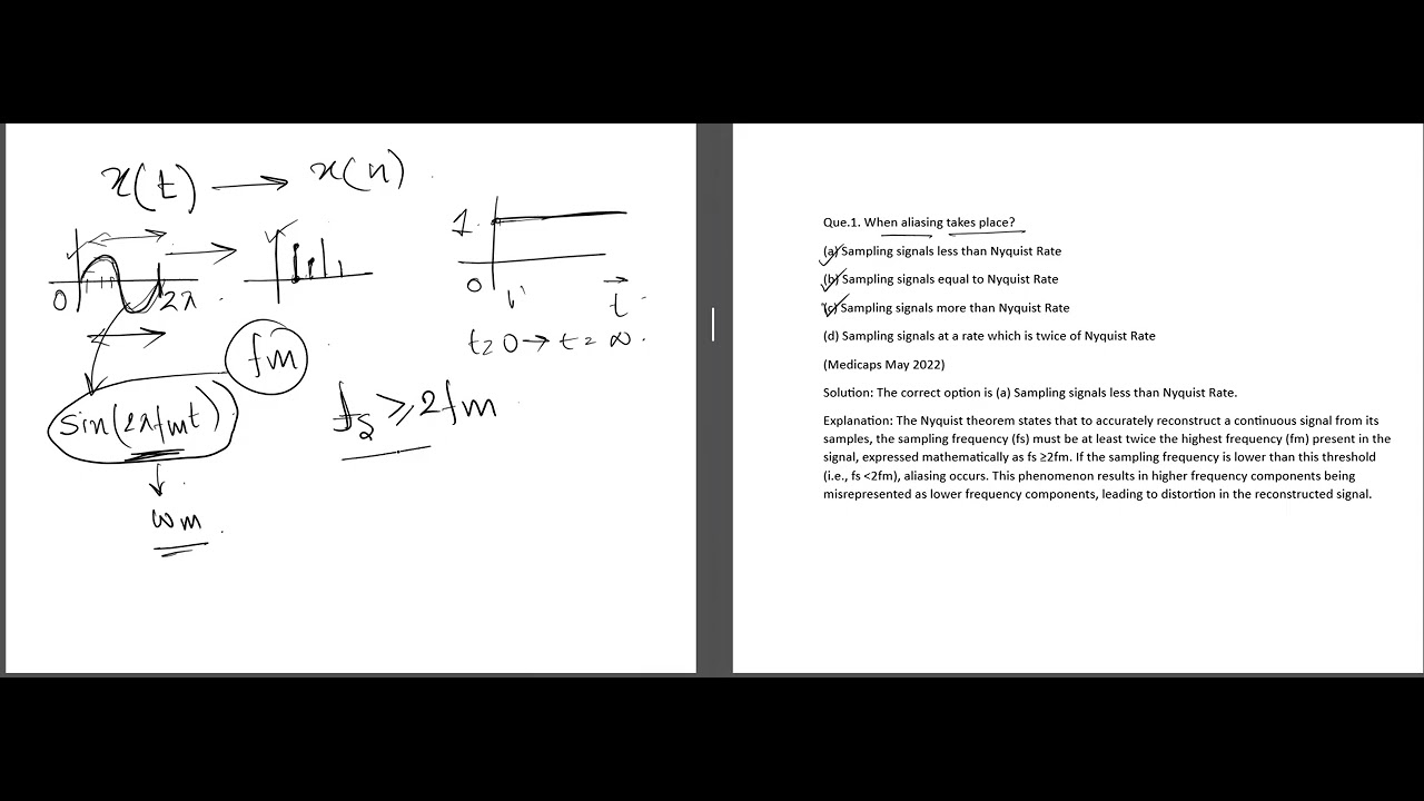 (V-M3-Electronics) MCQ-1-Unit-4-Electronics-When aliasing takes place?