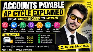 Accounts Payable (AP) Cycle Explained | From Purchase Order to Payment | Complete AP Journey