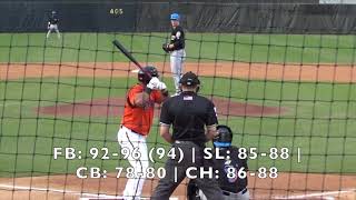 Zach Plesac (4-25-2019) vs. Bowie (Bowie, MD)
