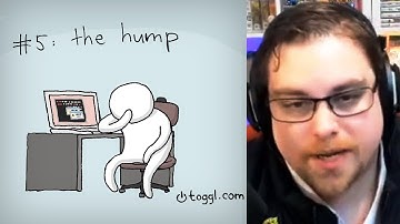 Mistakes That Every Game Developer Makes