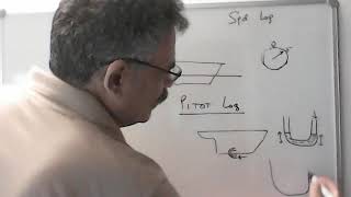 types of speed logs