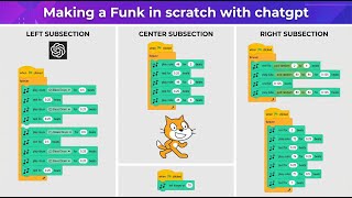 Making a Funk In scratch screenshot 4