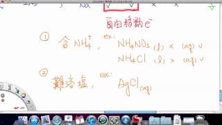 20120907 209 第六節 基礎化學(二) 1-2 離子化合物
