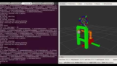 Rapidly-exploring Random Tree (RRT)  motion planner for robotic arm