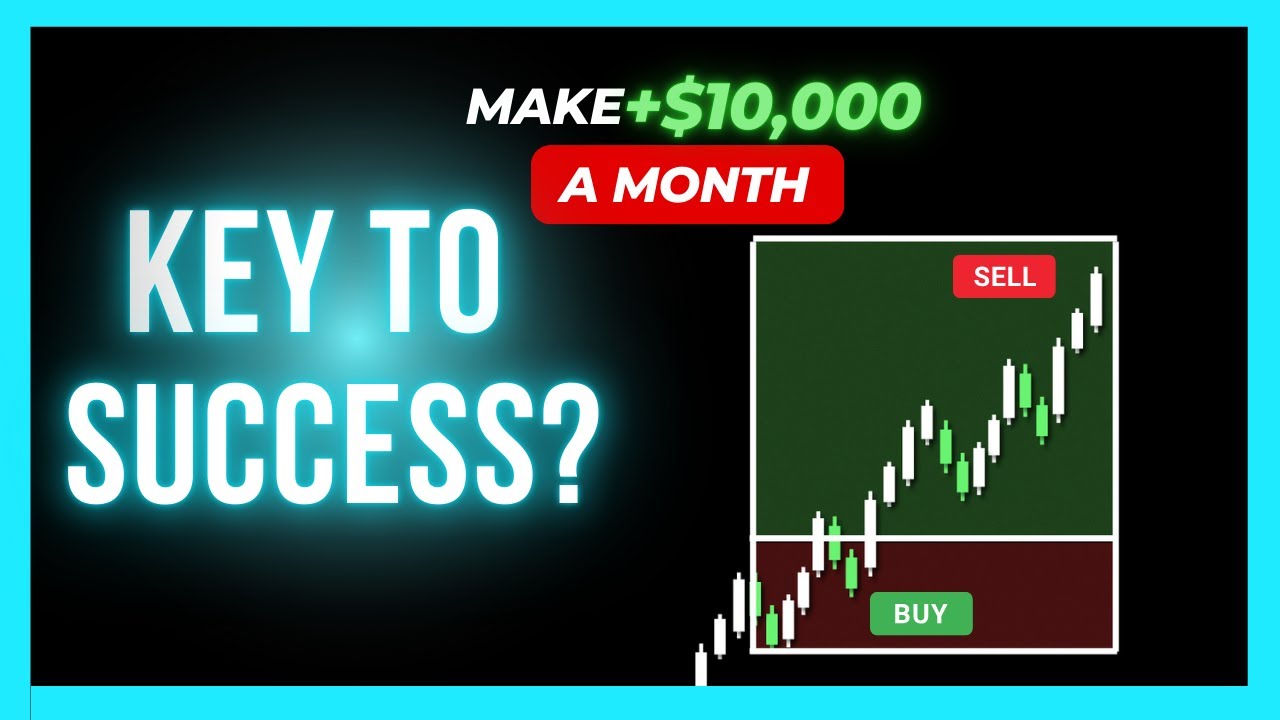 This Simple HACK is the Key to Consistent Profits // FREE TRADING ...
