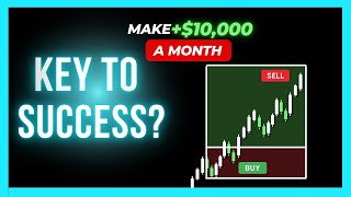 This Simple HACK is the Key to Consistent Profits // FREE TRADING COURSE // EP 27