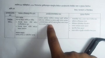 Class 9 bgs assignment 3rd week .plz subscribed