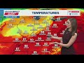 A hot and humid start to the workweek | WHAS11 Weather Impact Forecast