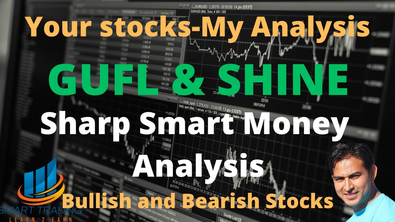 GUFL and SHINE Sharp SMC Analysis - YouTube