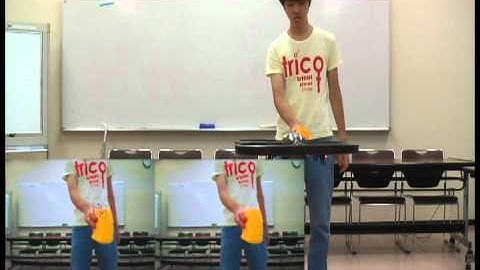 ArDrone Particle Filter Tracking